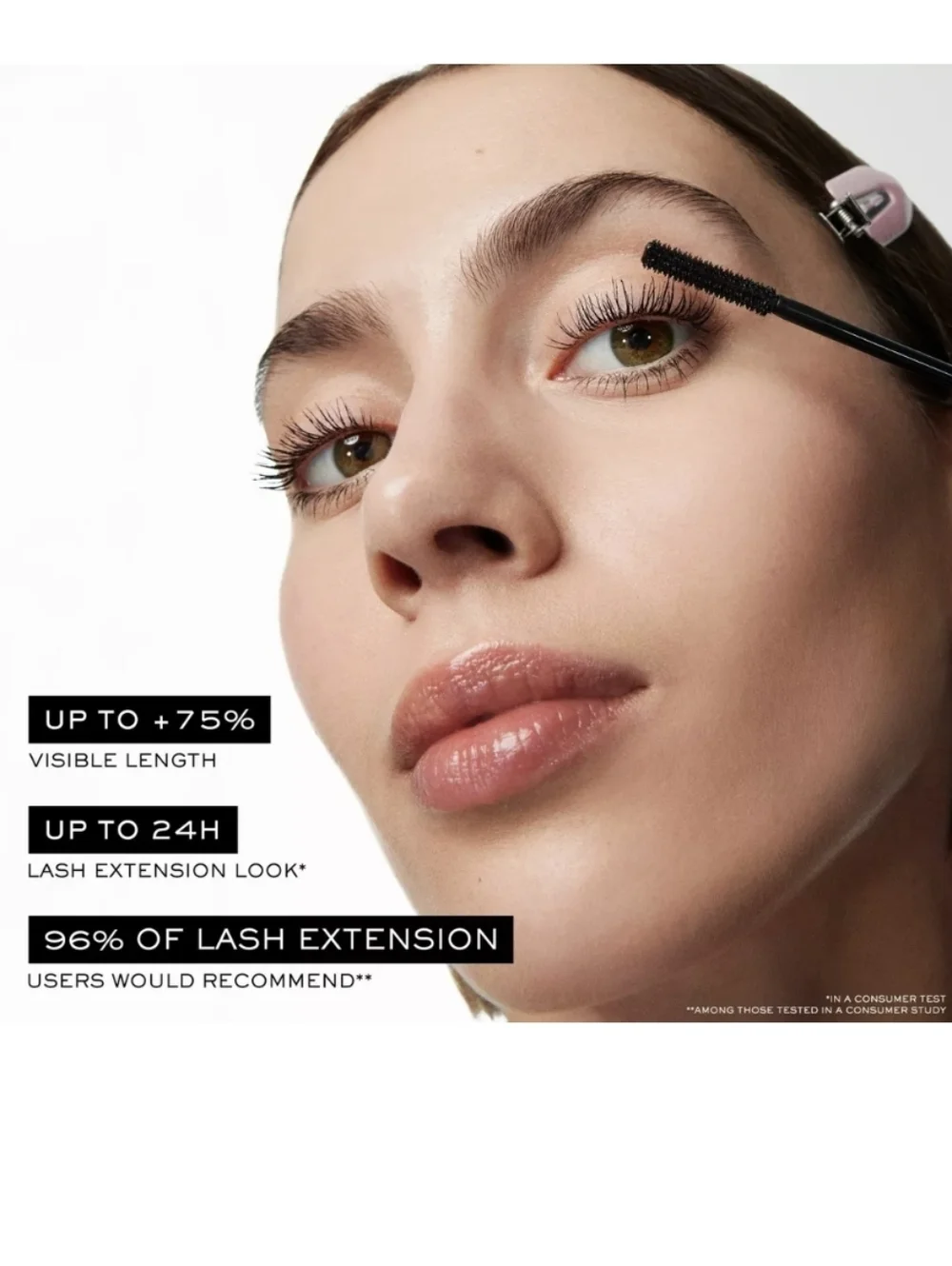 Lancome Lash Idole Flutter Extension Mascara: True Black, 2ml (Travel Size) NWOB